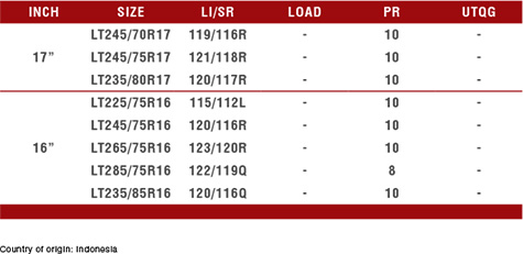 RLT8